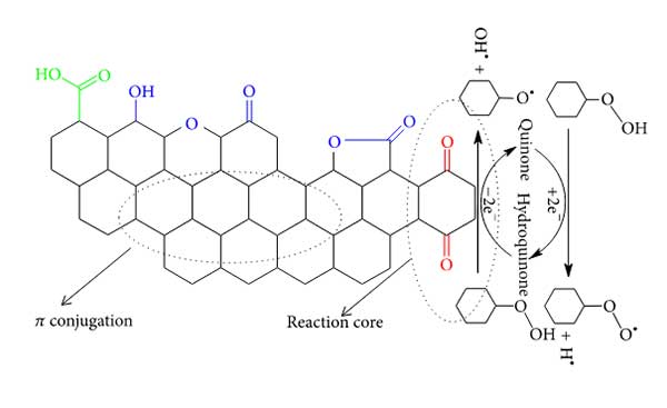 ����̿�ĭh(hu��n)��������