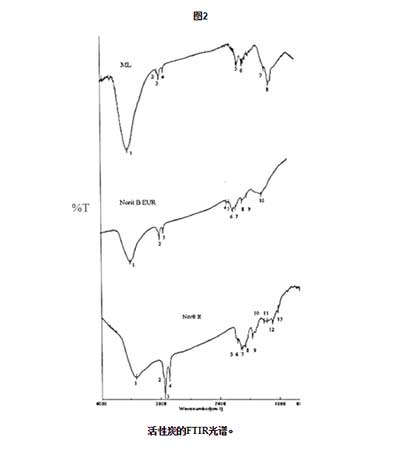 ����̿��(du��)���������ӵ�����