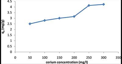 ��x�ӳ�ʼ��Ȍ�����̿����⋵�Ӱ�