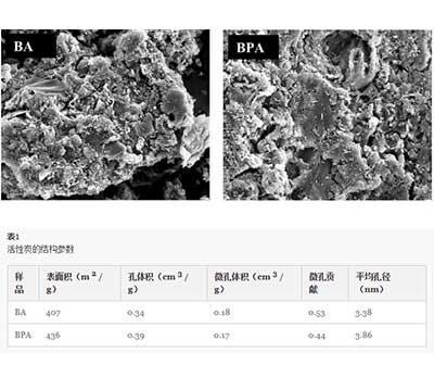 ����̿�ȵV���|��Ӱ�