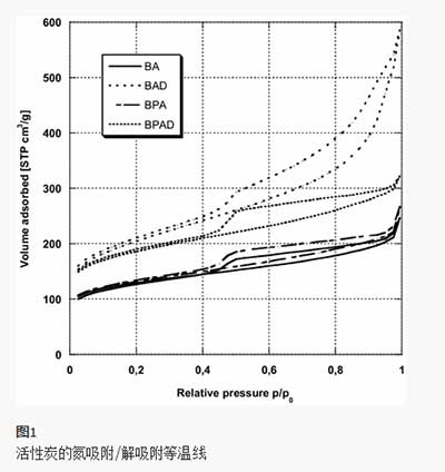 ����̿�ȵV���|Ӱ�����